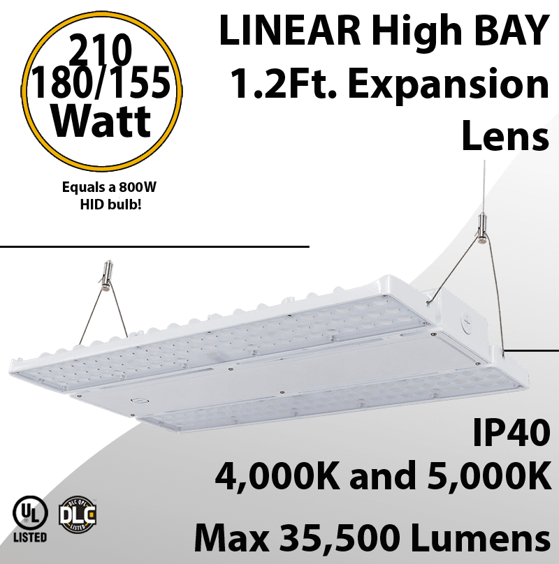High Bay Led Light 1.2Ft. 210/180/155W 120-277 VAC 32000Lm 4000-5000K