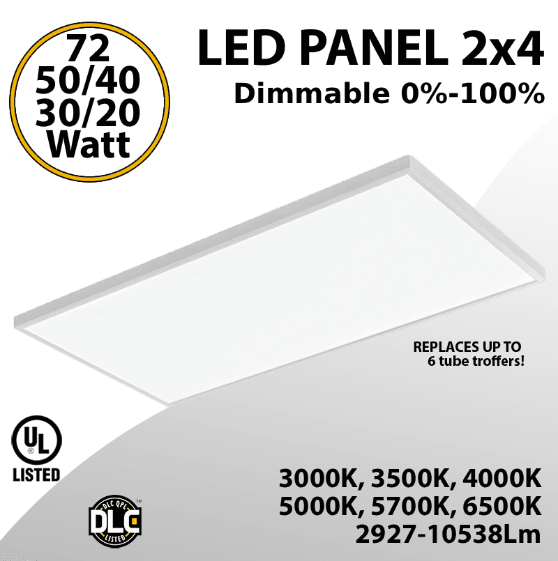 LED Panel Light 2x4 5 powers 20-72W 10538Lm Back Lit 6 CCT 3000K-6500K Dimmable