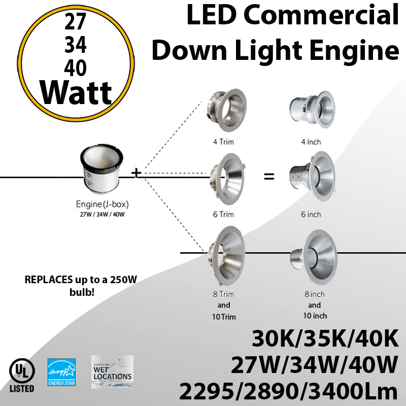 LED Down light Engine 27W/34W/40W 3400Lm 30K/35K/4000K 0-10 Dimmable