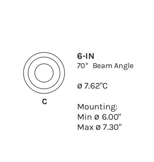 LED Downlight 6 inch Round Trim drawing