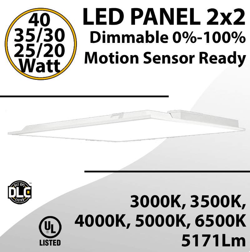 LED Panel Light 2x2 20-40W 5171Lm BackLit 5CCT 30-65K M.Sensor Ready