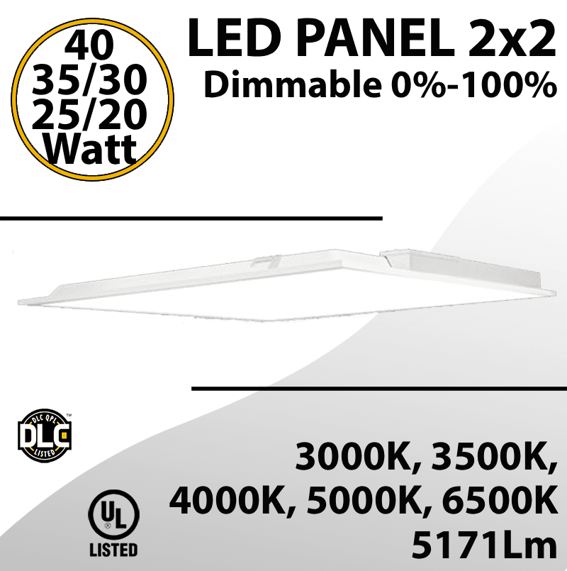LED Panel Light 2x2 20-40W 5171Lm BackLit 5CCT 30-65K
