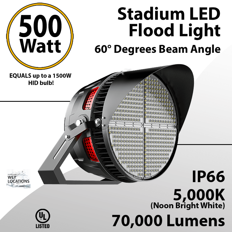 Stadium Lights Round 500W 5000K 70000Lm Beam Angle 60° IP66 UL DLC 120-277V