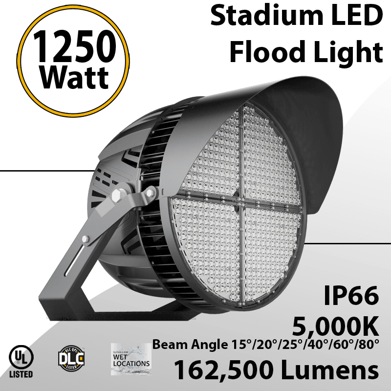 Sports Lights 1250W 162500 lumens IP66 UL